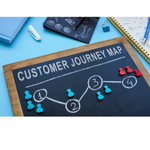 Expérience client CCI des Landes