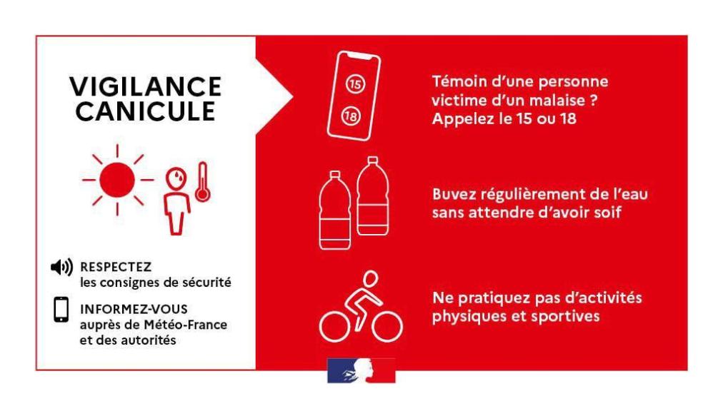 info canicule